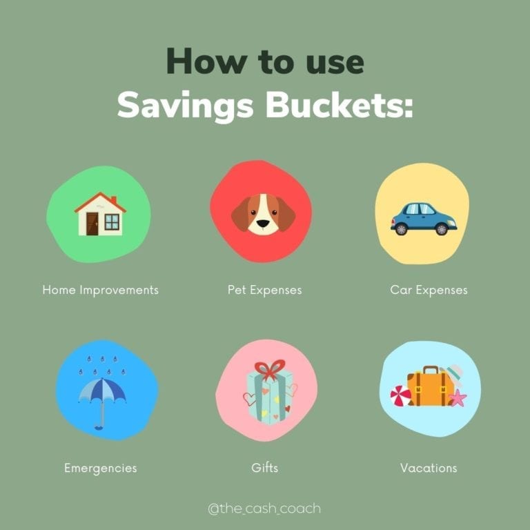 saving money savings bucket categories