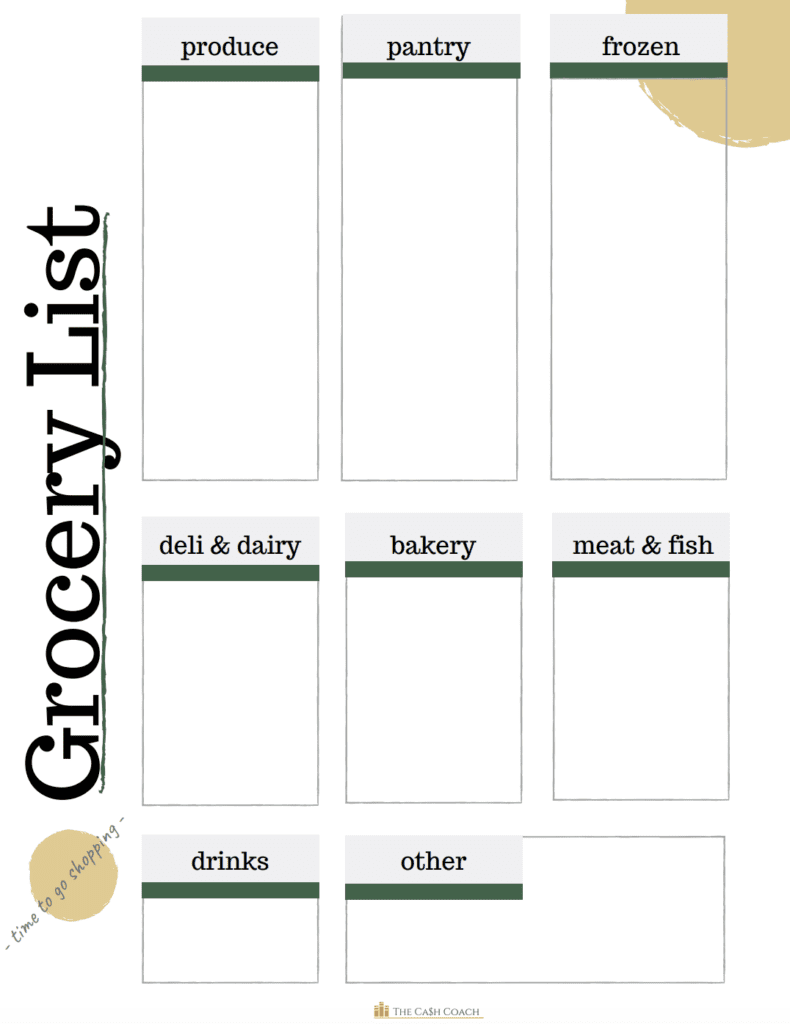 grocery list organization